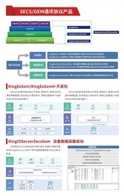 亞控科技閃耀2023年國際電子電路（深圳）展覽會，以卓越技術服務引領行業新篇章