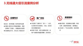 京東無(wú)線通站外引流實(shí)戰(zhàn)指南 高效拓展流量，提升店鋪銷量