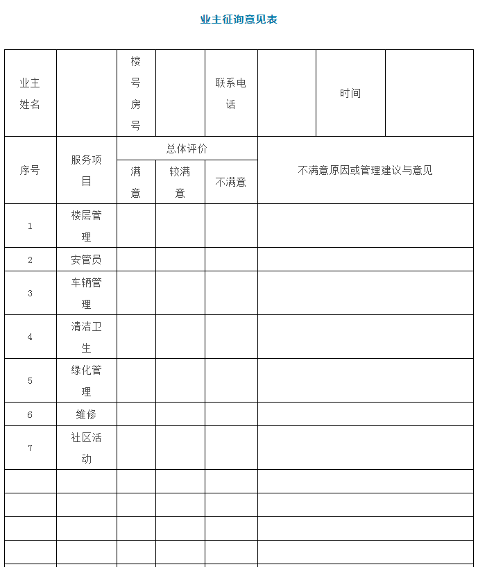 物業(yè)服務(wù)評(píng)估那些事兒，你真的了解嗎？