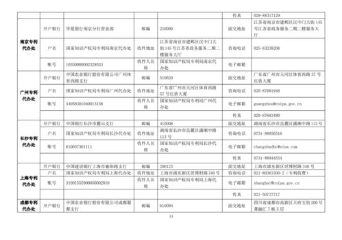 國家知識(shí)產(chǎn)權(quán)局發(fā)布專利和集成電路布圖設(shè)計(jì)繳費(fèi)服務(wù)指南及物業(yè)服務(wù)評(píng)估解析