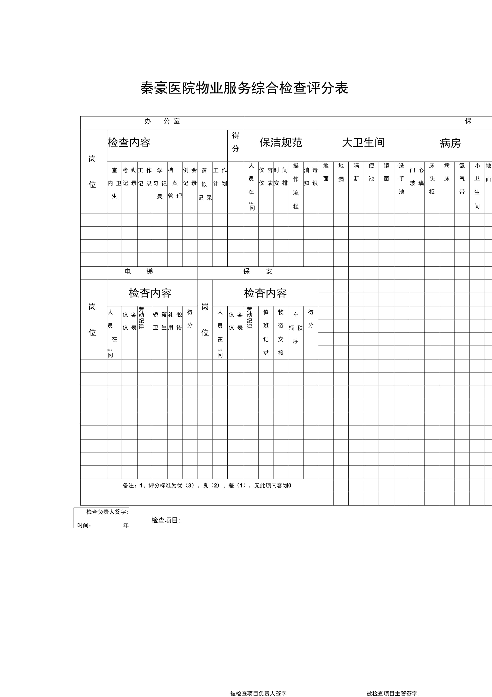 秦豪醫院物業服務綜合評估與優化建議