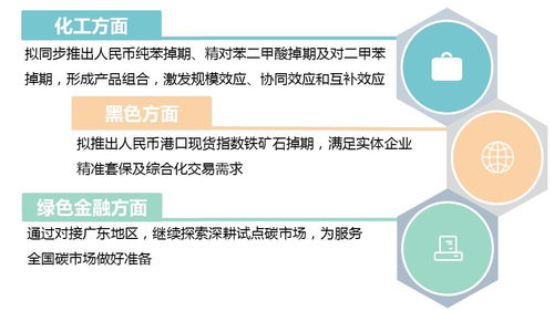 場外大宗商品清算業務的“戰疫”堅守 創新不停歇，服務實體經濟不松懈